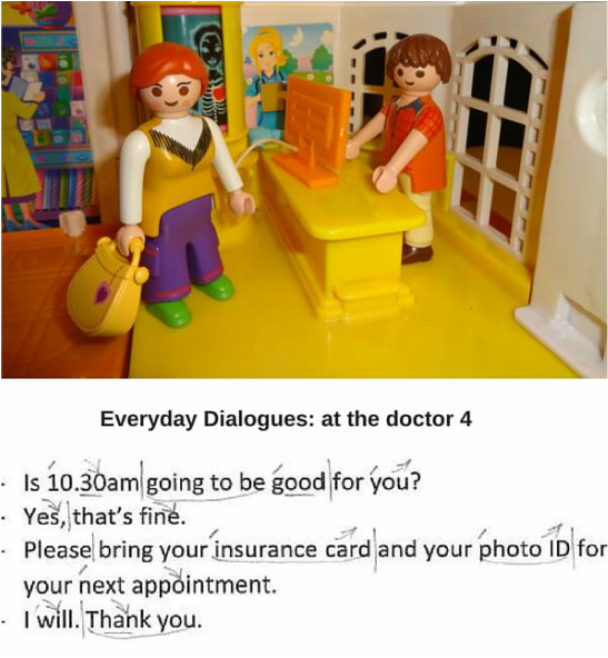 Everyday Dialogues, Download free English Intonation and Rhythm Checklist, at the doctor, in the hospital, ESL, Sentence stress, intonation patterns, intonation in English, English conversation, spoken English, English speaking, speak English, http://www.allyparks.com/english-blog/everyday-dialogues-at-the-doctor-4